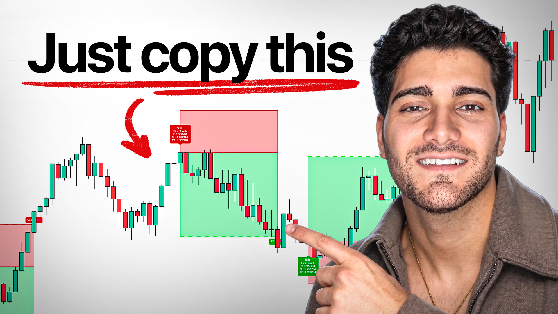 my COT Report Strategy is boring, but wins every time